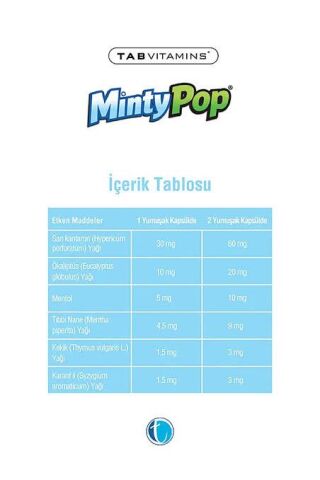 Tabvitamins Mintypop 30 Yumuşak Kapsül