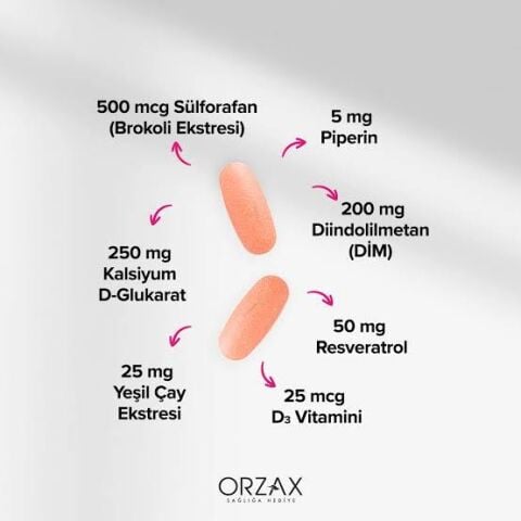 Ocean DIM Ultra 30 Tablet