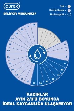 Durex Naturals Pure Kayganlaştırıcı Jel 100 ml