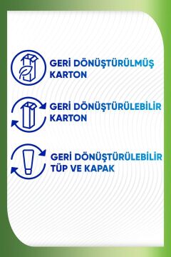 Sensodyne Nourısh Sağlıklı Beyazlık Diş Macunu 75 ml 2 Kutu