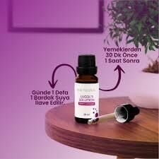 Raw Material More Than Lugol's Solution %5 İyot Damla 20 ml
