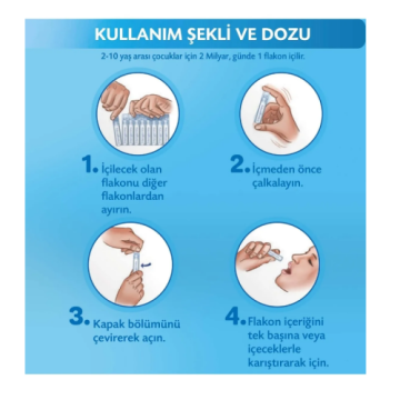 Enterogermina Kids(Çocuk) Probiyotik 5 ml 20 Flakon 4 Kutu