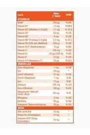 Medicago Multi enerji 30 Tablet