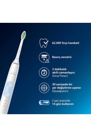 Philips Sonicare HX6859/29 Protectiveclean 5100 Sonic Şarjlı Diş Fırçası
