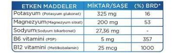 New Life Minerlyte 12 Saşe