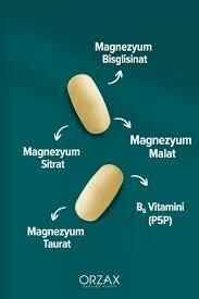 Ocean Magnezyum Complex 60+60 Tablet