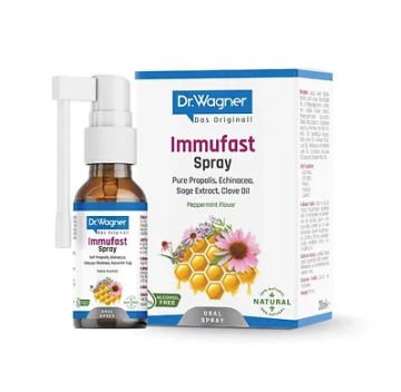 Dr. Wagner Immufast Oral Sprey Nane Aromalı 20ml