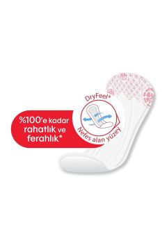 Kotex Günlük Ped Parfümsüz 18'li