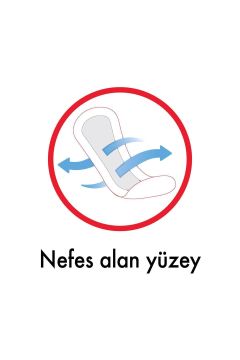 Kotex Günlük Ped Parfümsüz 18'li