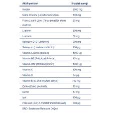 Arete Women 90 Tablet