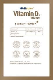 Wellcare Vitamin D3 Intense 1000 IU 30 ml