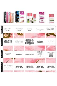 Bioder Biocure Tüy Azaltıcı Yüz Kremi 30 ml