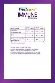 Wellcare Immune Pelargonium 15 Efervesan Tablet