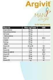 Argivit Man Bright 30 tablet