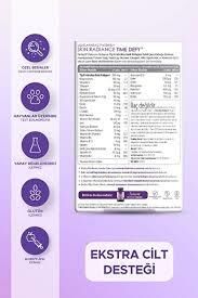 Perfectil Platinium Radiance 60 Tablet