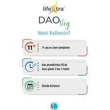 Lifextra Daoveg 30 Enterik Mini Tablet