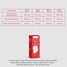 Imumax Şurup 150 ml