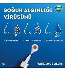 Vicks First Defence Burun Spreyi 15 ml
