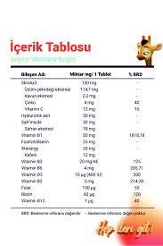 Argivit Women Bright 30 Tablet