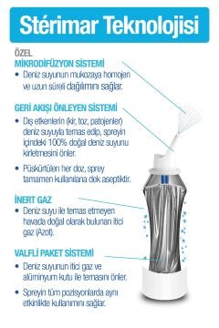 Sterimar Deniz Suyu Burun Spreyi 50 ml