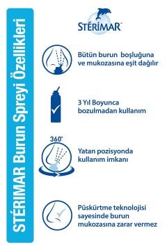 Sterimar Deniz Suyu Burun Spreyi 50 ml