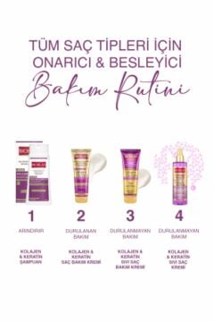 Bioblas Collagen & Keratin Saç Dökülmesine Karşı Şekillendirici 250 ml