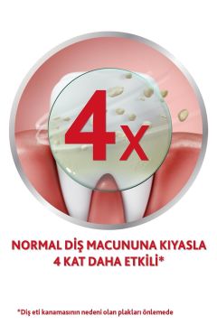 Parodontax Ultra Temizlik Diş Macunu 75 ml 2 Kutu