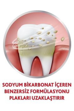 Parodontax Ultra Temizlik Diş Macunu 75 ml 2 Kutu