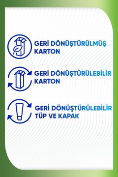 Sensodyne Nourish Doğal Ferahlık Diş Macunu 75 ml 2 Kutu + Sensodyne Tam Koruma ve Beyazlatıcı Diş Macunu 50 ml