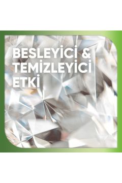 Sensodyne Nourısh Sağlıklı Beyazlık Diş Macunu 75 ml