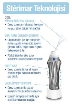 Sterimar Baby Burun Spreyi 50 ml