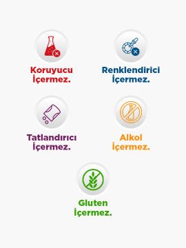 Medicago Multifish Şurup 150 ml - 2'li Avantaj Paket
